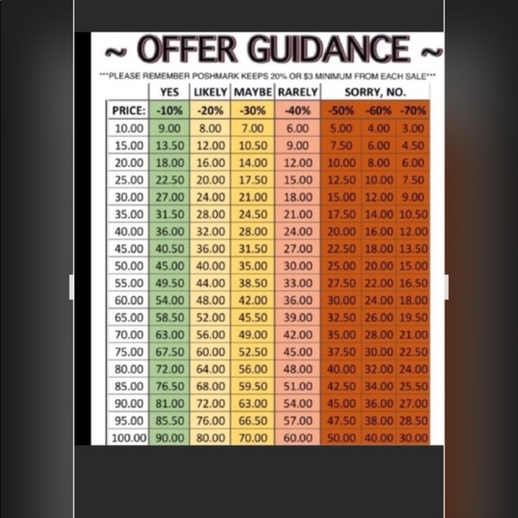 MK Shoulder bag - Picture 15 of 15